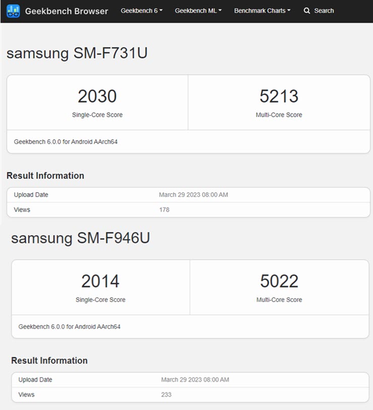 Điểm đo hiệu suất xử lý được cho là của Samsung Galaxy Z Flip 5 và Z Fold 5.