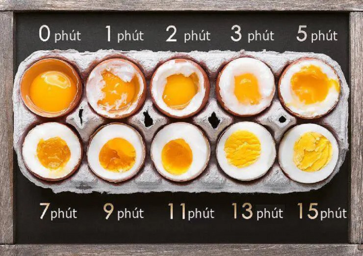 Chú ý thời gian luộc trứng, khi chín ăn sẽ ngon hơn.