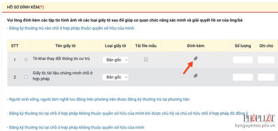 Những cách đăng ký thường trú, tạm trú online có hiệu lực từ 01-01-2024 - 4