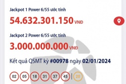 Công nghệ thông tin - Xuất hiện tỷ phú đầu tiên trong năm 2024 nhờ trúng xổ số điện toán