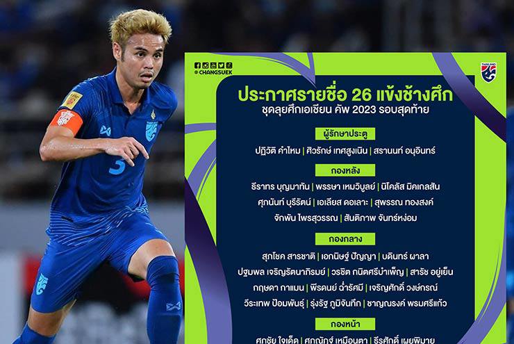 Thái Lan công bố 26 cầu thủ dự Asian Cup 2024