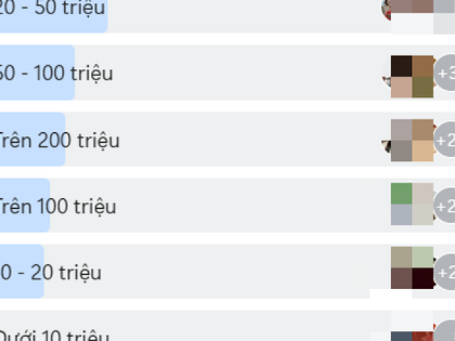 Kinh doanh - Choáng với số người sập bẫy app "EASY TOUR VN"