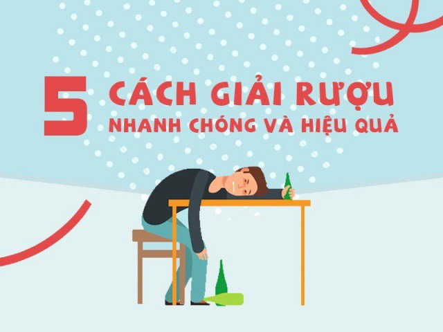 Cách giải rượu nhanh chóng và hiệu quả