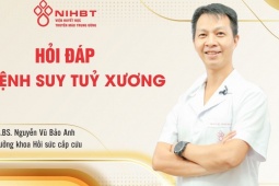 Sức khỏe đời sống - Thiếu máu, chảy máu… có thể là dấu hiệu cảnh báo căn bệnh nguy hiểm