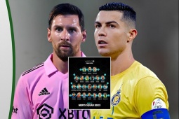 Bóng đá - Tranh cãi Ronaldo - Messi lọt đề cử đội hình hay nhất năm, Man City áp đảo