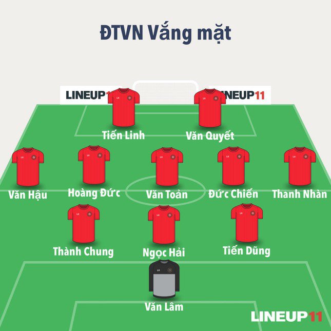 Tuyển Việt Nam mất nguyên đội hình cực mạnh vì chấn thương - 2
