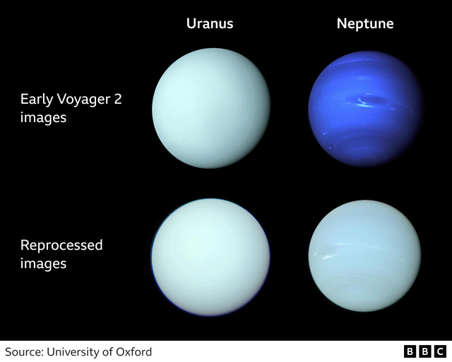 Hàng trên là hình ảnh "truyền thống" về hai hành tinh mang tên Sao Thiên Vương (trái) và Sao Hải Vương, trong khi hàng dưới thể hiện hình ảnh thực của cặp đôi - Ảnh: ĐẠI HỌC OXFORD/BBC