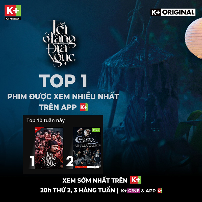 Series liên tục đứng Top 1 lượt xem và nhận “cơn mưa” lời khen từ khán giả