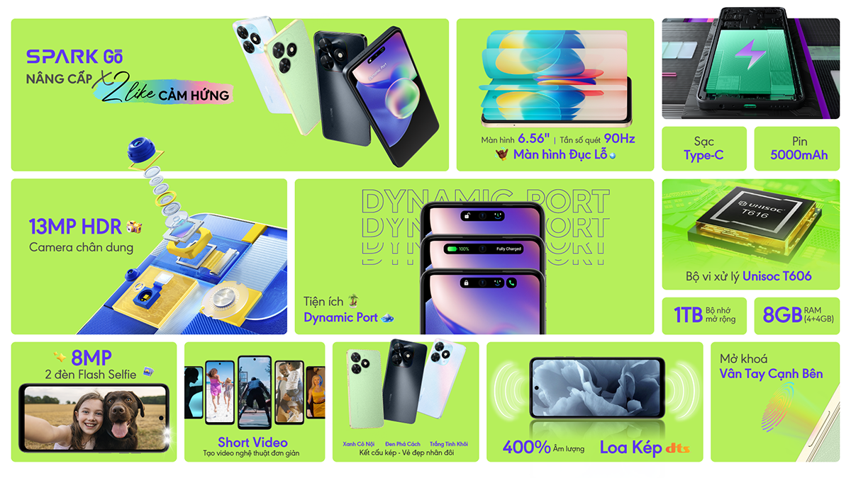 Nâng cấp nhân đôi, giá không đổi so với phiên bản SPARK Go 2023