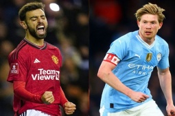 Bóng đá - Bốc thăm vòng 4 FA Cup: Man City đại chiến Tottenham, MU cực "dễ thở"