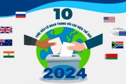 Infographic: 10 cuộc bầu cử quan trọng năm 2024 tác động cục diện thế giới