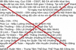 Tin tức trong ngày - Công an Hà Nội bác tin “lập 15 tổ kiểm soát nồng độ cồn”