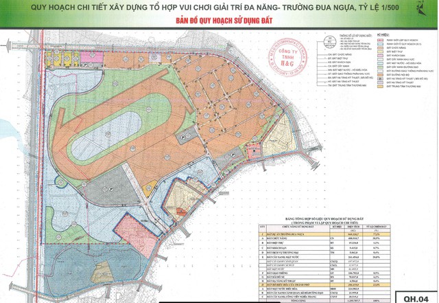 Bản đồ quy hoạch chi tiết tổ hợp vui chơi giải trí đa năng - trường đua ngựa Sóc Sơn đang được lấy ý kiến nhân dân