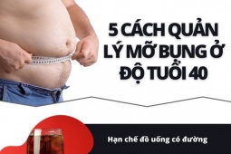 Sức khỏe đời sống - 5 cách 'quản lý' mỡ bụng ở độ tuổi 40