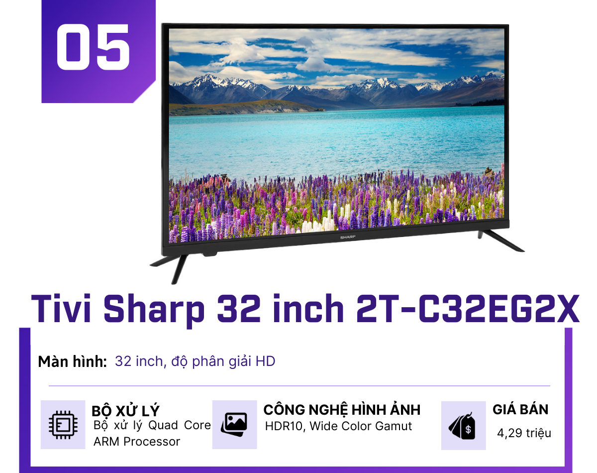 5 mẫu Smart TV có giá thấp nhất hiện nay, chỉ từ 3,69 triệu - 5