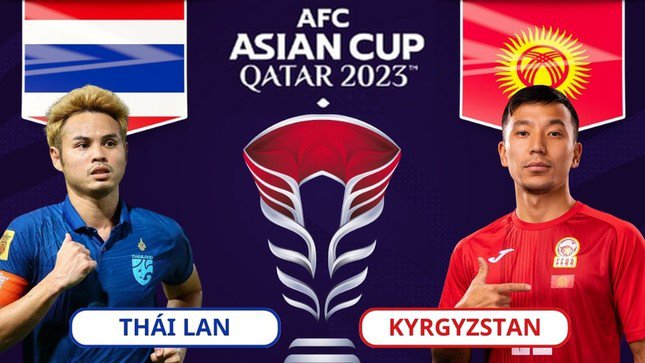 Nhận định Thái Lan vs Kyrgyzstan, 21h30 ngày 16/1: Trận &#39;chung kết&#39; của người Thái - 1