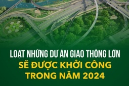 Tin tức trong ngày - [Info] Loạt những dự án giao thông lớn sẽ được khởi công trong 2024