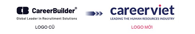 CareerBuilder.vn chuyển sang tên miền mới CareerViet.vn - 1