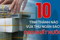 Kinh doanh - 10 tỉnh thành nào vừa thu ngân sách cao nhất nước?