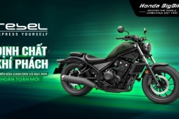 Xe máy - Xe đạp - Honda Việt Nam giới thiệu Rebel 500 phiên bản mới - Định chất khí phách 