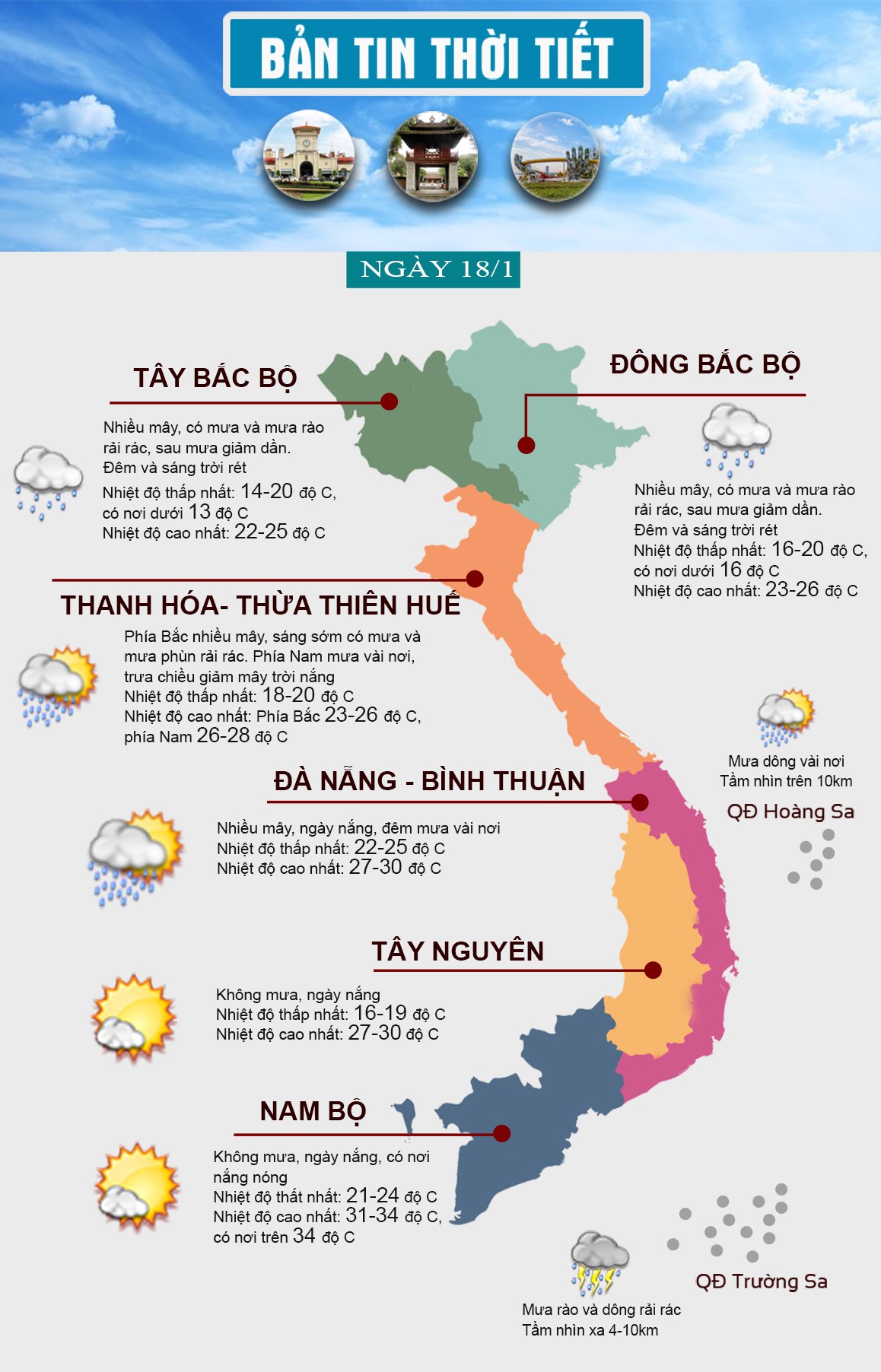 Thời tiết ngày 18/1: Miền Bắc tiếp tục mưa rét, miền Nam oi nóng - 1