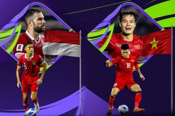 ĐT Việt Nam có mấy % cơ hội đi tiếp ở Asian Cup, bất ngờ cửa vô địch hơn 6 đội