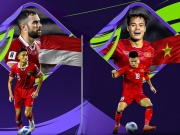 Bóng đá - ĐT Việt Nam có mấy % cơ hội đi tiếp ở Asian Cup, bất ngờ cửa vô địch hơn 6 đội