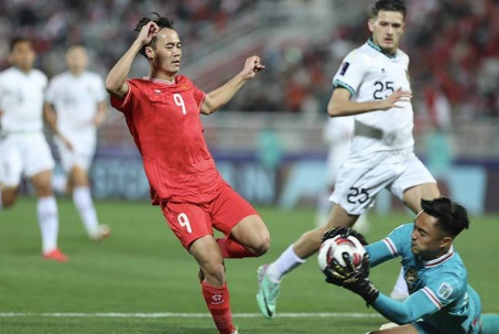 Bảng xếp hạng Asian Cup: ĐT Việt Nam bị loại, Indonesia sáng cửa đi tiếp
