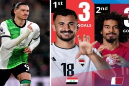 Bóng đá - Liverpool thiếu Salah vẫn "khủng" nhất NHA, đại gia Tây Á gây tiếng vang ở Asian Cup (Clip 1 phút Bóng đá 24H)