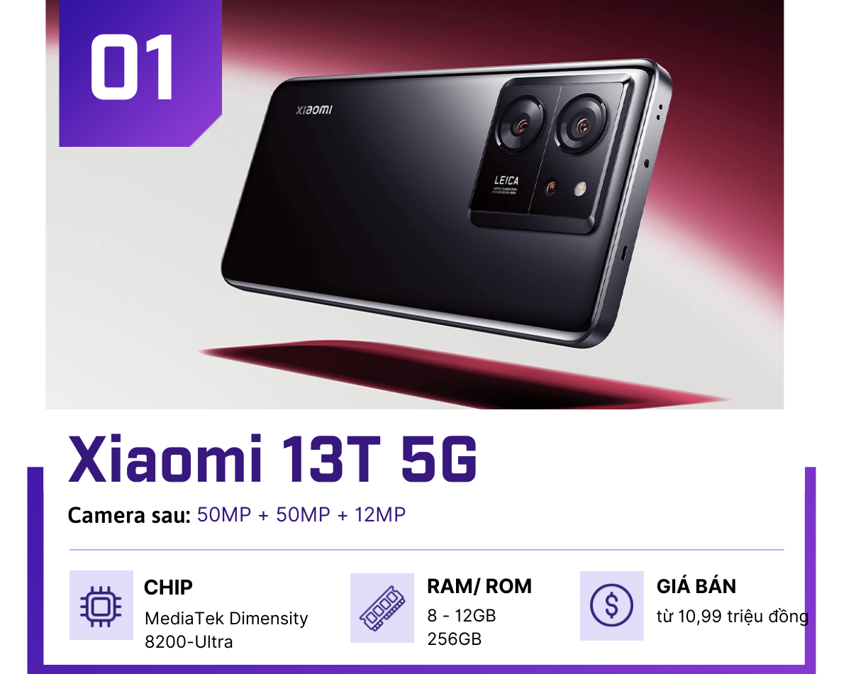 Top điện thoại 5G tầm trung giá 10 triệu chụp ảnh đẹp mê ly - 1