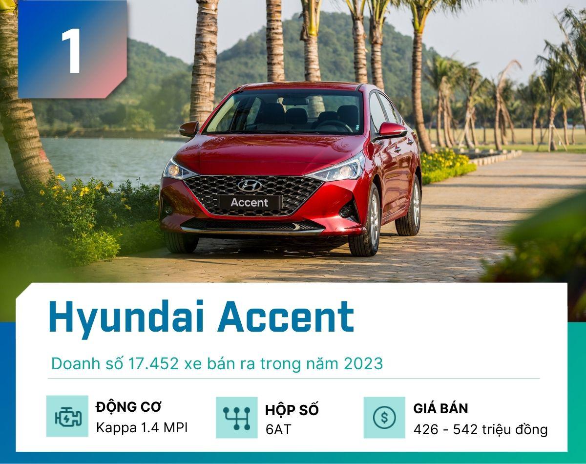 Đây là 5 mẫu sedan bán chạy nhất tại Việt Nam năm 2023 - 1
