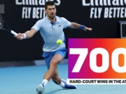 Thể thao - Djokovic chạm 5 mốc mới ở Australian Open, vượt qua Federer kỷ lục này