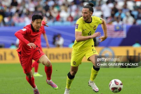 Video bóng đá Hàn Quốc - Malaysia: 6 bàn bùng nổ, gây sốc ông lớn (Asian Cup)