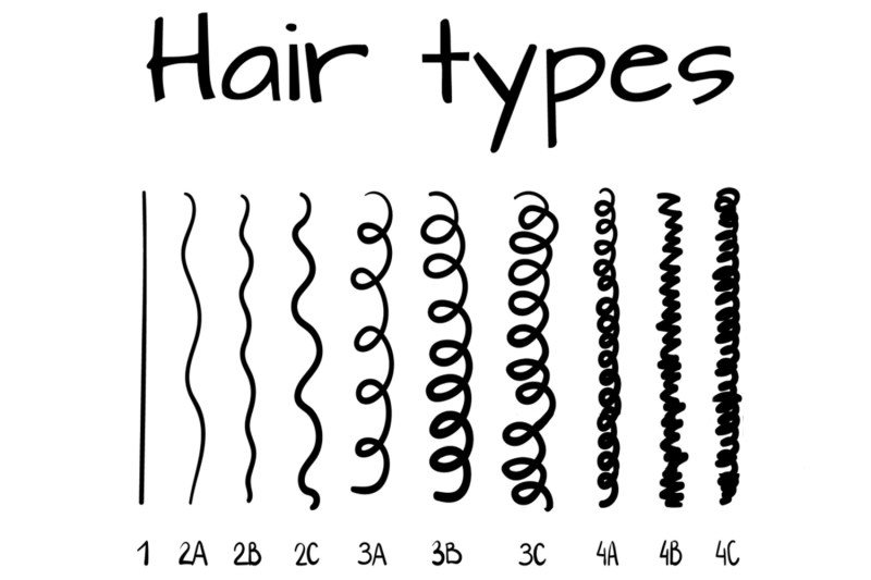 Đàn ông nên gội đầu bao lâu một lần? - 3