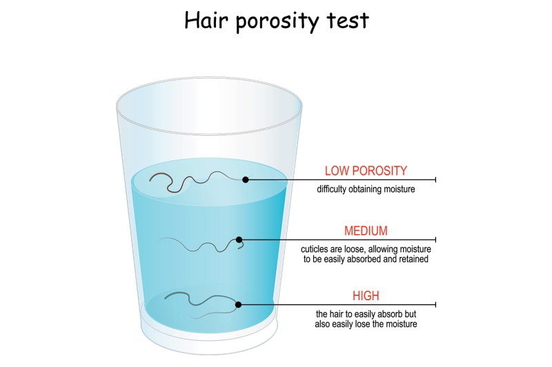 Đàn ông nên gội đầu bao lâu một lần? - 4