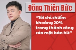 Nhạc sĩ "Ngày Mai Người Ta Lấy Chồng" Đông Thiên Đức: "Tôi không cứu anh Cao Thái Sơn"