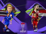 Bóng đá - &quot;Ông lớn&quot; gây thất vọng, 2 đội Đông Nam Á mở tiệc sau vòng bảng Asian Cup (Clip 1 phút Bóng đá 24H)