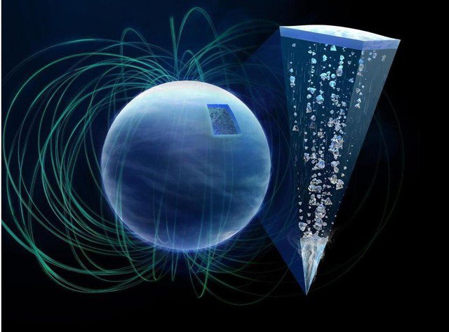 Kim cương được tạo ra và rơi xuống như mưa ở các hành tinh khí băng giá - Ảnh: XFEL/NASA