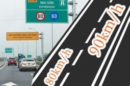 Tin tức trong ngày - [Infographic] 9 tuyến cao tốc 4 làn hạn chế có thể nâng tốc độ tối đa 90 km/h