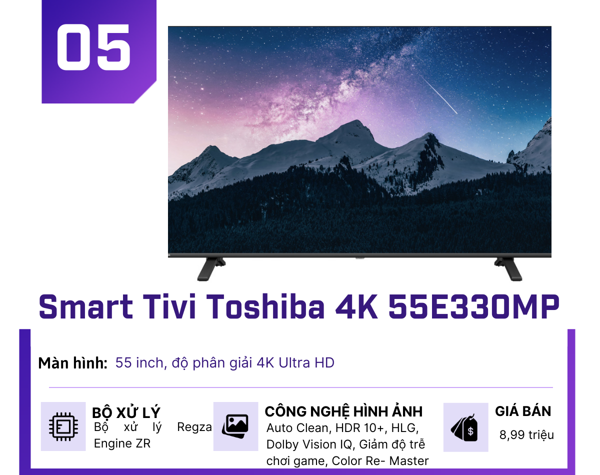 5 mẫu Smart TV 55 inch giá rẻ nhất thị trường dịp Tết - 5