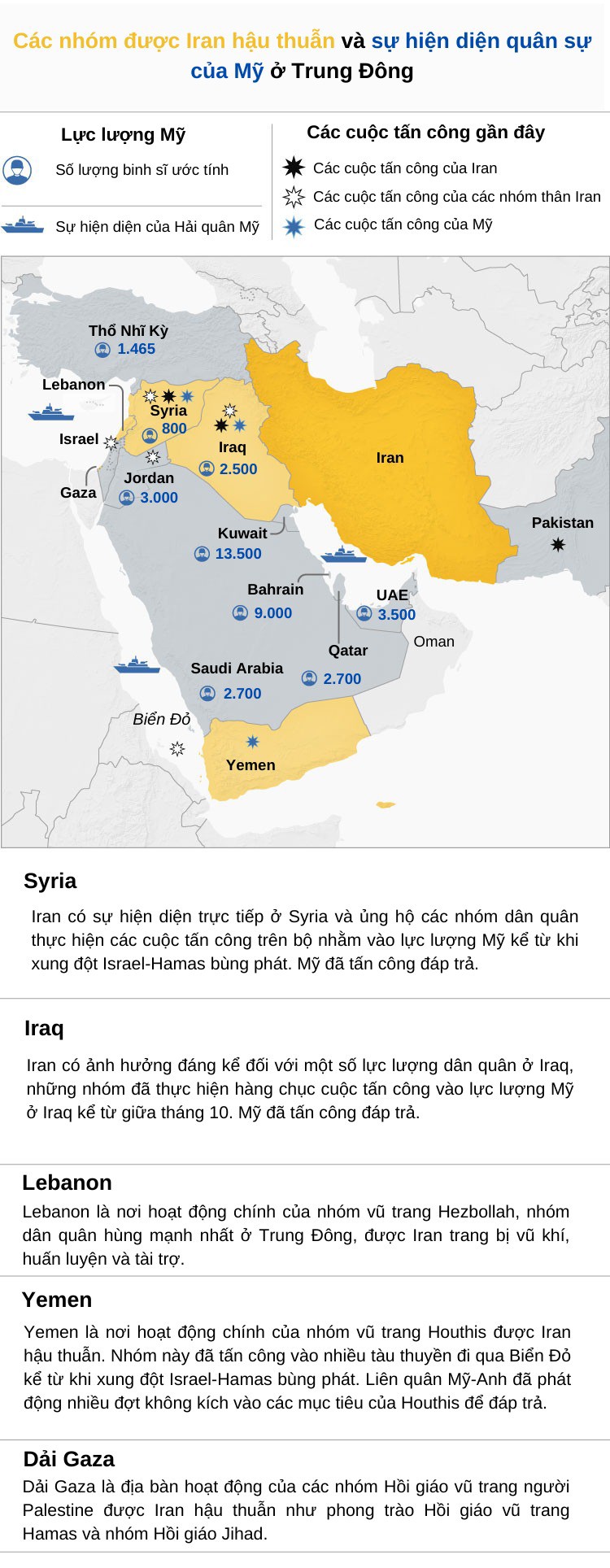 Lược đồ về các điểm nóng căng thẳng giữa Mỹ và lực lượng thân Iran ở Trung Đông. Nguồn: CNN