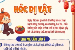 Sức khỏe đời sống - Những tai nạn trẻ thường gặp ở trẻ trong dịp Tết, bác sĩ hướng dẫn cách phòng ngừa, xử trí