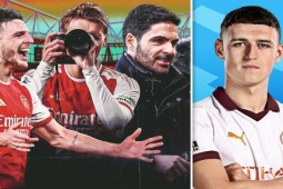 Bóng đá - Man City thăng hoa dù Haaland "kép phụ", Arsenal không ngán các đại gia Ngoại hạng Anh (Clip 1 phút Bóng đá 24H)