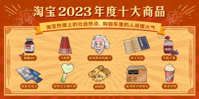 "Bộ não của Einstein" nằm trong danh sách "10 sản phẩm hàng đầu năm 2023" trên sàn thương mại điện tử Taobao. Ảnh: Stdaily