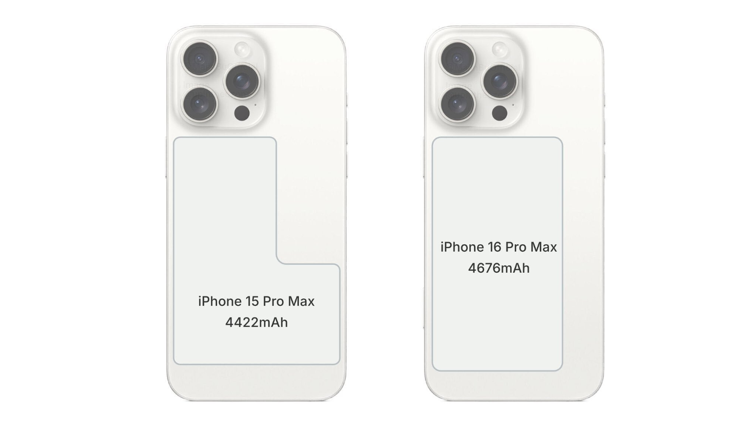 iPhone 16 liệu có pin "trâu" hơn iPhone 15 không? - 2