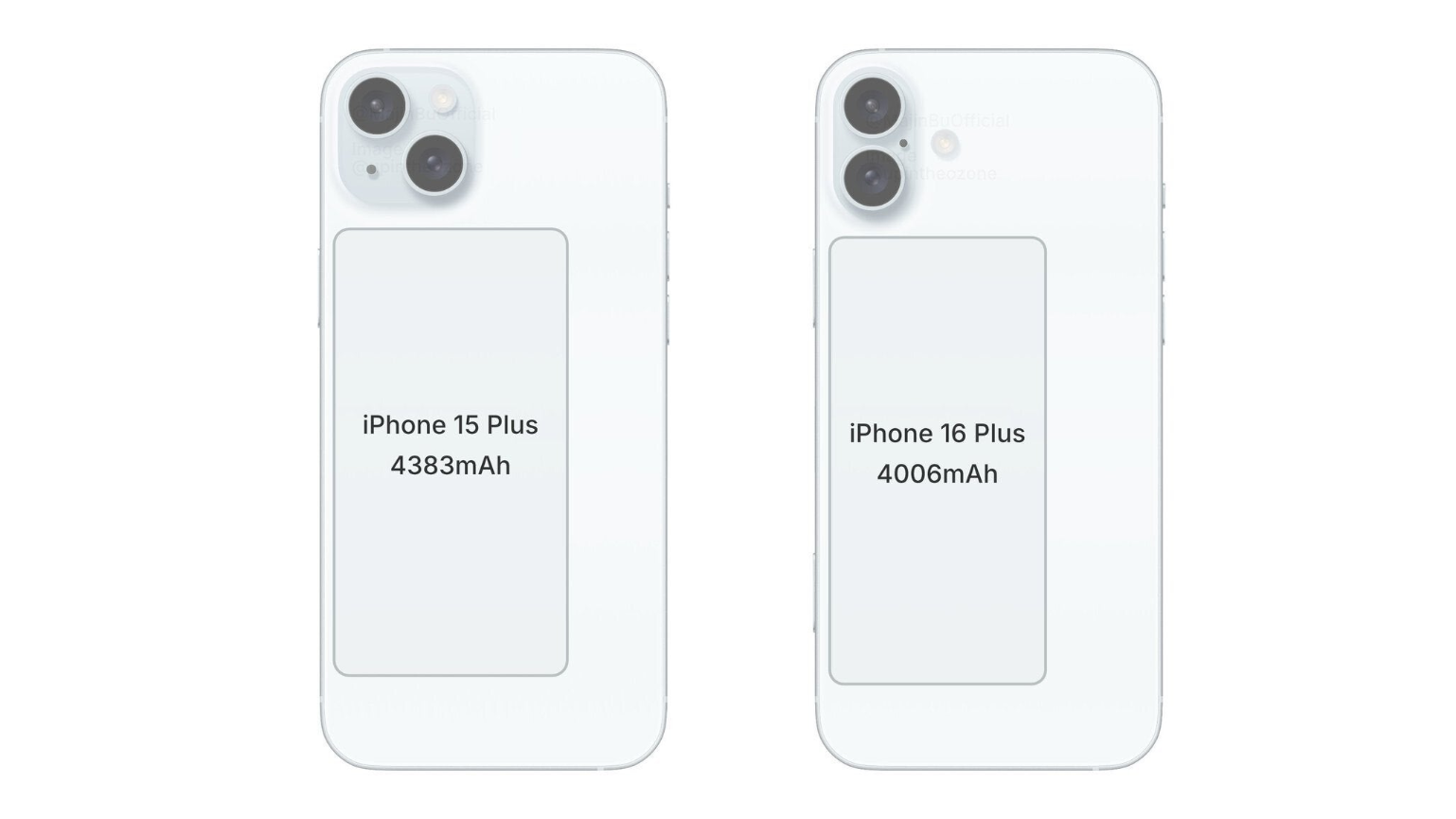 iPhone 16 liệu có pin 