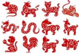 Tin tức trong ngày - Ý nghĩa tượng trưng của 12 con giáp