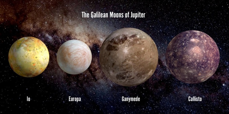 Nhà bác học Galileo Galilei, Europa và toàn bộ 4 mặt trăng Galilean - Ảnh: NASA