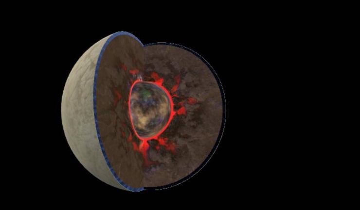 Europa được phơi bày nhờ các quan sát trước đây - Ảnh: NASA