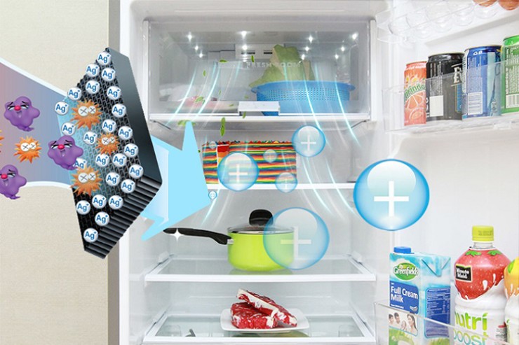 99% mọi người không biết điều này khi sử dụng tủ lạnh - 2